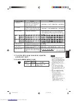 Preview for 11 page of JVC TM-2100PN Instructions Manual