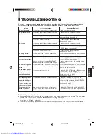 Preview for 15 page of JVC TM-2100PN Instructions Manual