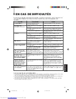 Preview for 47 page of JVC TM-2100PN Instructions Manual