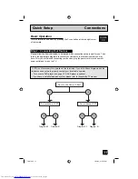 Preview for 11 page of JVC TM-2703SU - Promedia Series Monitor/receiver User Manual