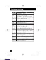 Preview for 36 page of JVC TM-2703SU - Promedia Series Monitor/receiver User Manual