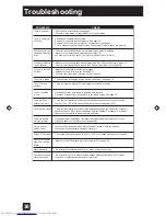 Preview for 36 page of JVC TM-2703U User Manual