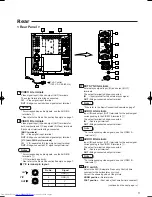 Предварительный просмотр 5 страницы JVC TM-910SU - Professional Monitor Instructions Manual