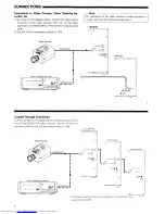 Preview for 3 page of JVC TM-923U - High Resolution B/w Monitor Instructions