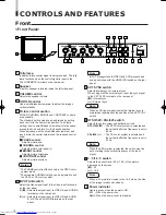 Предварительный просмотр 4 страницы JVC TM-950DU - Professional Monitor W/sdi Instructions Manual