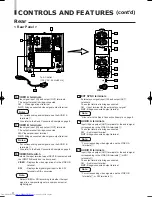 Предварительный просмотр 6 страницы JVC TM-950DU - Professional Monitor W/sdi Instructions Manual