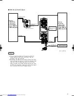 Предварительный просмотр 9 страницы JVC TM-950DU - Professional Monitor W/sdi Instructions Manual