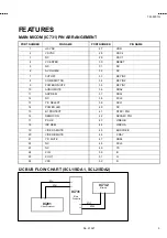 Предварительный просмотр 5 страницы JVC TM-A101G/E Service Manual