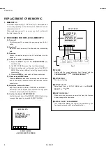 Предварительный просмотр 8 страницы JVC TM-A101G/E Service Manual