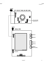 Предварительный просмотр 13 страницы JVC TM-A101G/E Service Manual