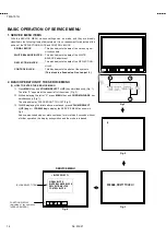 Предварительный просмотр 14 страницы JVC TM-A101G/E Service Manual