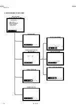 Предварительный просмотр 20 страницы JVC TM-A101G/E Service Manual