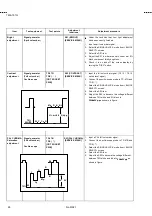 Предварительный просмотр 26 страницы JVC TM-A101G/E Service Manual