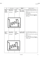 Предварительный просмотр 27 страницы JVC TM-A101G/E Service Manual