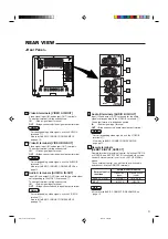 Preview for 7 page of JVC TM-A101G Instructions Manual