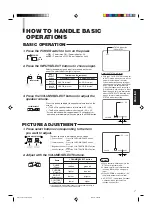 Preview for 9 page of JVC TM-A101G Instructions Manual