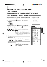 Preview for 13 page of JVC TM-A101G Instructions Manual