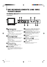 Preview for 22 page of JVC TM-A101G Instructions Manual