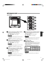 Preview for 23 page of JVC TM-A101G Instructions Manual