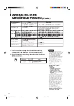 Preview for 28 page of JVC TM-A101G Instructions Manual