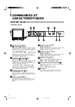 Preview for 38 page of JVC TM-A101G Instructions Manual