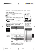 Preview for 59 page of JVC TM-A101G Instructions Manual