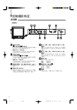 Preview for 86 page of JVC TM-A101G Instructions Manual