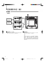 Preview for 88 page of JVC TM-A101G Instructions Manual