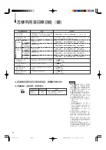 Preview for 92 page of JVC TM-A101G Instructions Manual