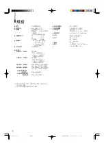 Preview for 96 page of JVC TM-A101G Instructions Manual