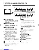 Preview for 4 page of JVC TM-A13 Instructions Manual