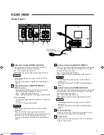 Preview for 5 page of JVC TM-A130SU - Color Monitor Instructions Manual