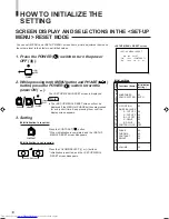 Preview for 10 page of JVC TM-A130SU - Color Monitor Instructions Manual