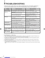 Preview for 12 page of JVC TM-A130SU - Color Monitor Instructions Manual