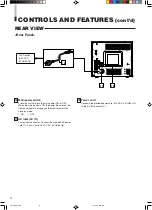 Preview for 6 page of JVC TM-A170G Instructions Manual