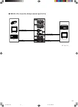 Preview for 13 page of JVC TM-A170G Instructions Manual