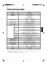 Preview for 17 page of JVC TM-A210G Instructions Manual