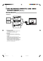 Preview for 24 page of JVC TM-A210G Instructions Manual