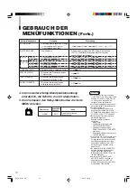 Preview for 28 page of JVC TM-A210G Instructions Manual