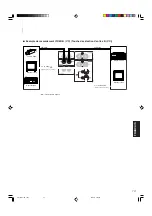 Preview for 47 page of JVC TM-A210G Instructions Manual