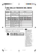 Preview for 60 page of JVC TM-A210G Instructions Manual