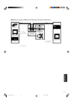 Preview for 79 page of JVC TM-A210G Instructions Manual