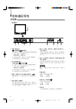 Preview for 86 page of JVC TM-A210G Instructions Manual