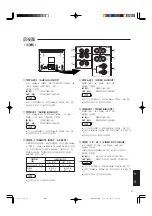 Preview for 87 page of JVC TM-A210G Instructions Manual