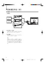 Preview for 88 page of JVC TM-A210G Instructions Manual