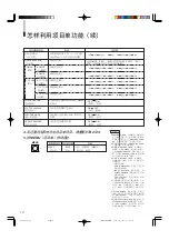 Preview for 92 page of JVC TM-A210G Instructions Manual