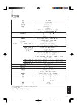 Preview for 97 page of JVC TM-A210G Instructions Manual