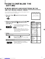 Preview for 11 page of JVC TM-H1375SU - Color Video Monitor Instructions Manual