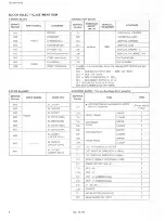 Preview for 16 page of JVC TM-H140PN Service Manual