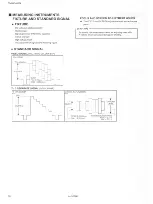 Preview for 18 page of JVC TM-H140PN Service Manual